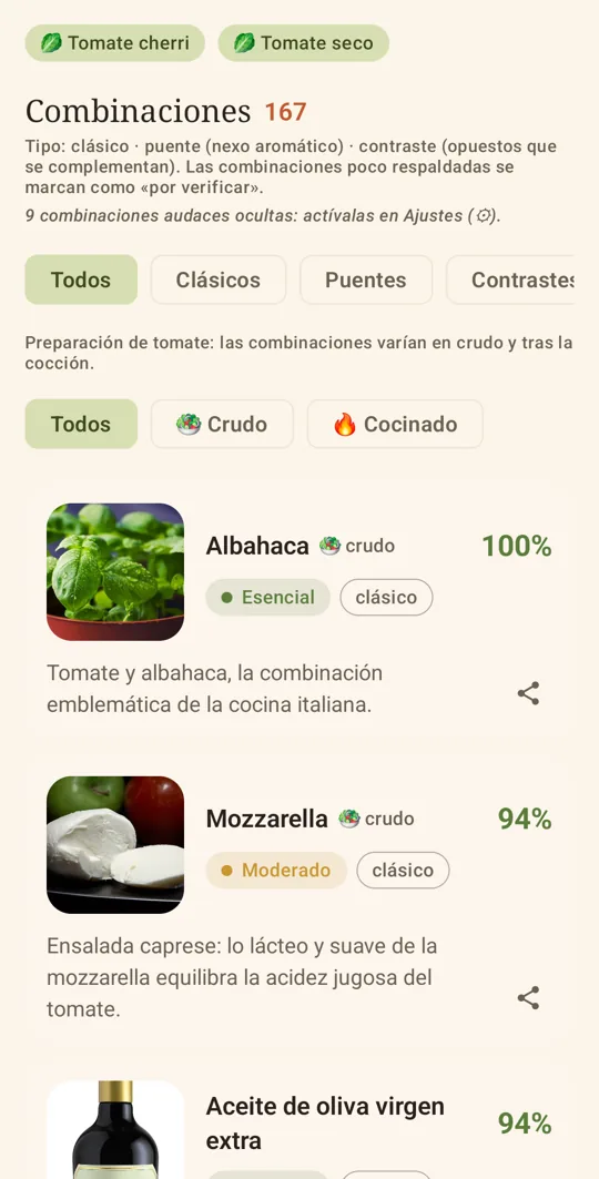 Combinaciones explicadas · MezzoMedi