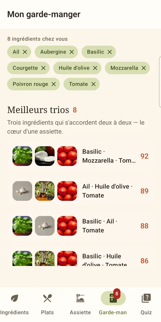 Mon garde-manger · MezzoMedi