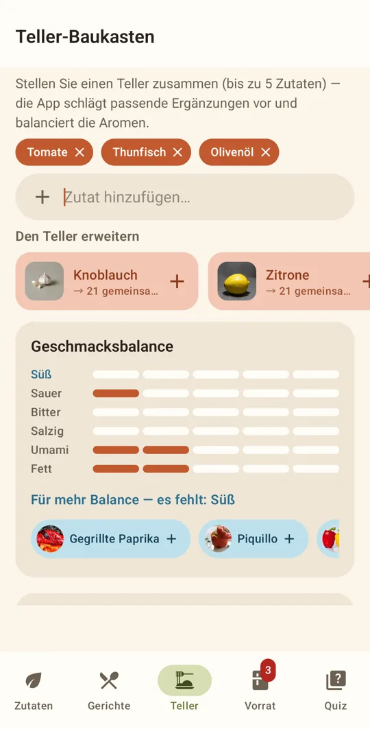 Der ausgewogene Teller · MezzoMedi
