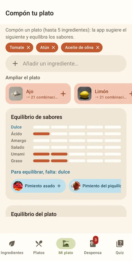 El plato equilibrado · MezzoMedi