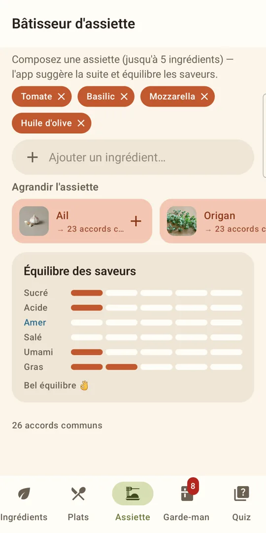 L'assiette équilibrée · MezzoMedi